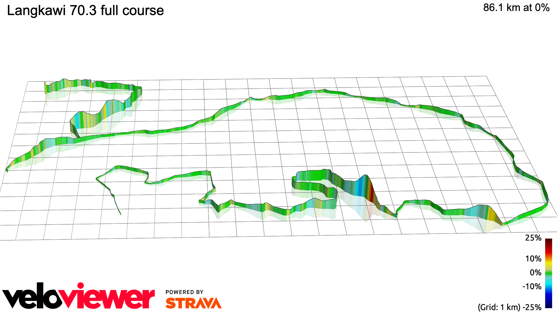 3D Elevation profile image for Langkawi 70.3 full course