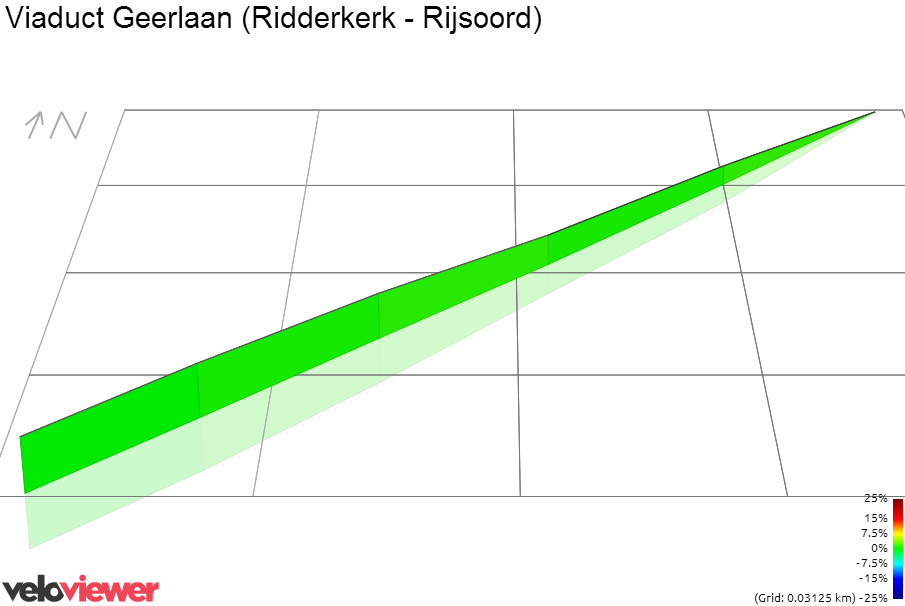 3D Elevation profile image for Viaduct Geerlaan (Ridderkerk - Rijsoord)