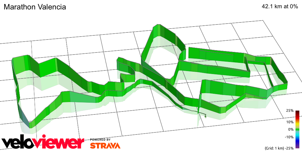 3D Elevation profile image for Marathon Valencia