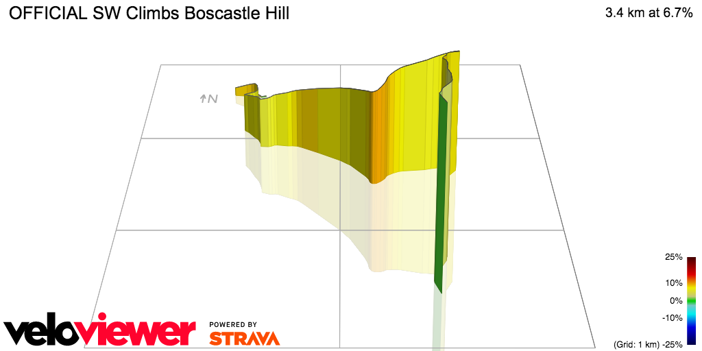 3D Elevation profile image for OFFICIAL SW Climbs Boscastle Hill