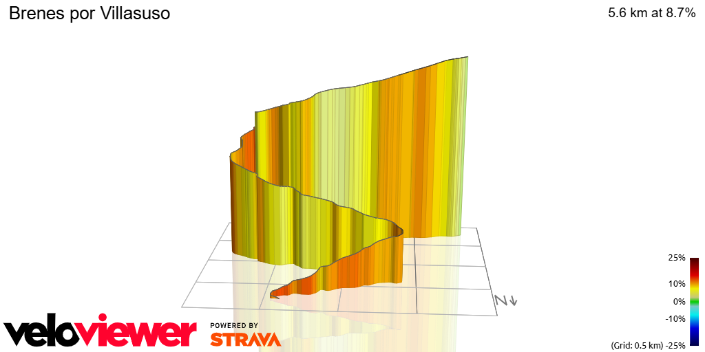 3D Elevation profile image for Brenes por Villasuso