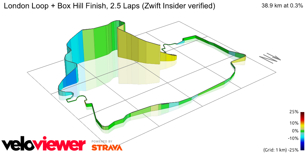 3D Elevation profile image for London Loop + Box Hill Finish, 2.5 Laps (Zwift Insider verified)