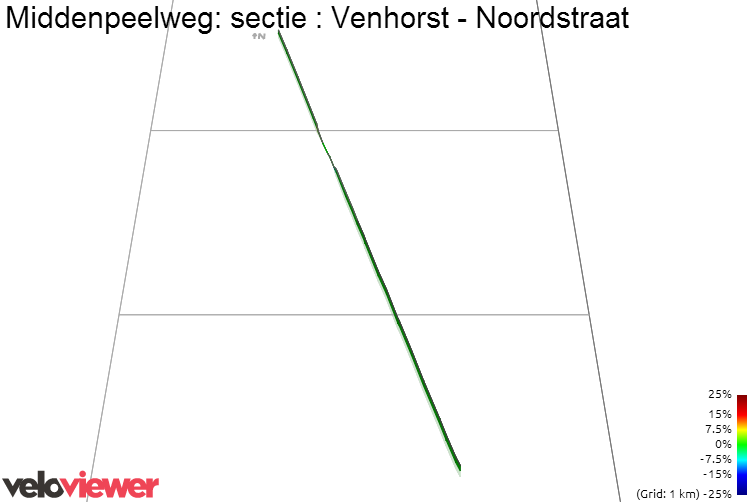 3D Elevation profile image for Middenpeelweg: sectie : Venhorst - Noordstraat