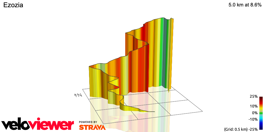 3D Elevation profile image for Ezozia
