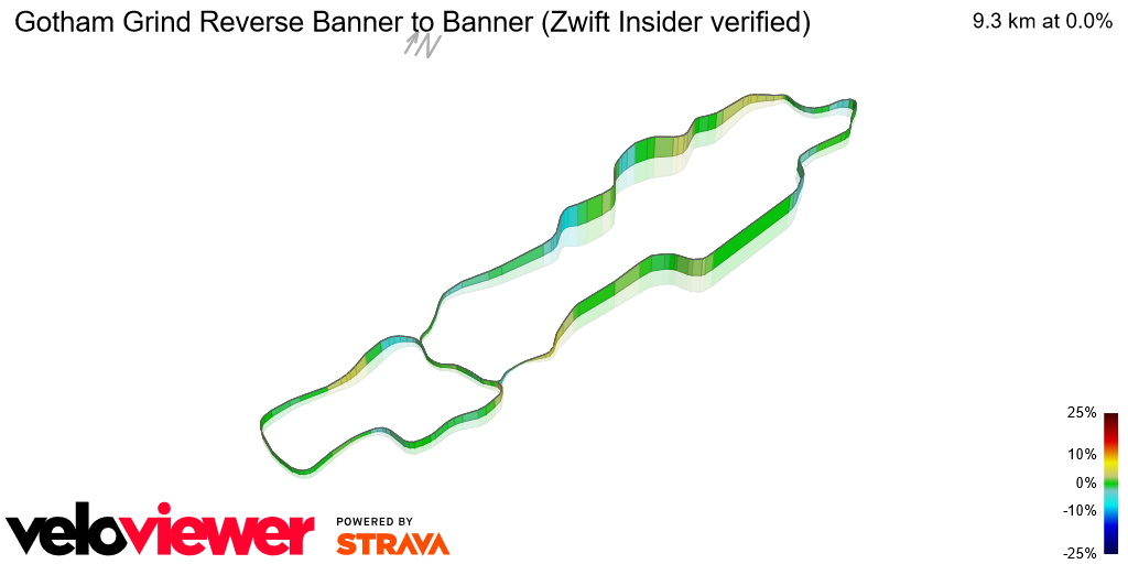 3D Elevation profile image for Gotham Grind Reverse Banner to Banner (Zwift Insider verified)