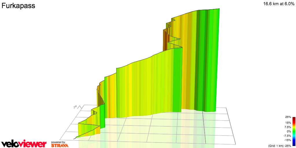 3D Elevation profile image for Furkapass