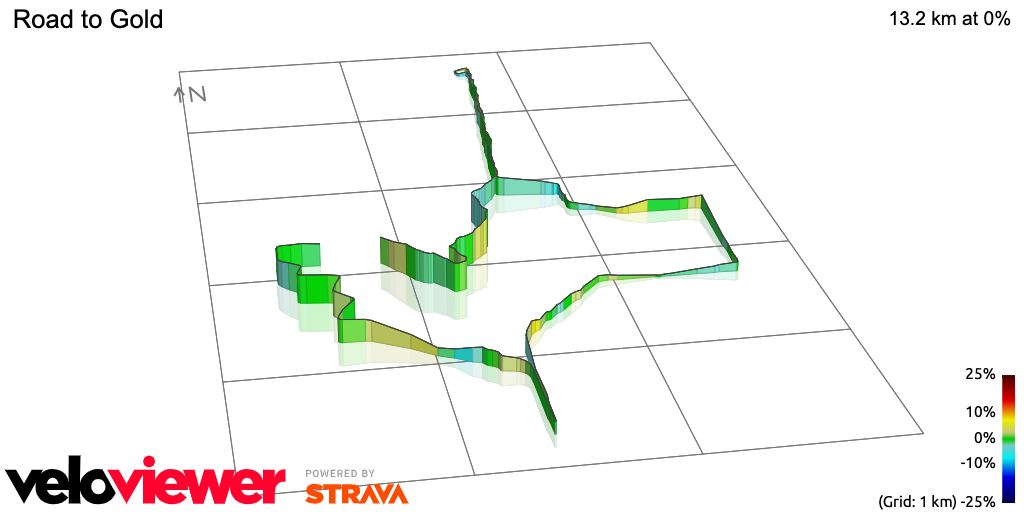 3D Elevation profile image for Road to Gold