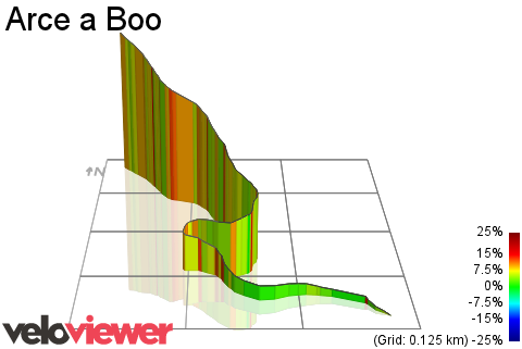 3D Elevation profile image for Arce a Boo