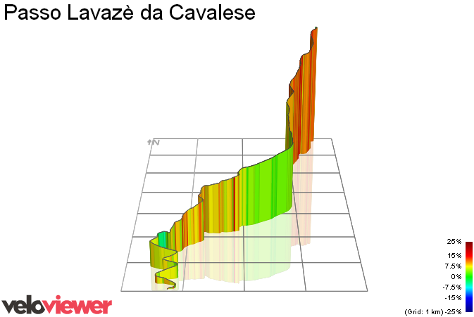 3D Elevation profile image for Passo Lavazè da Cavalese