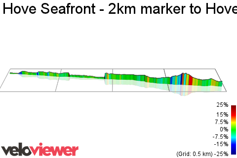 3D Elevation profile image for Hove Seafront - 2km marker to Hove Lagoon