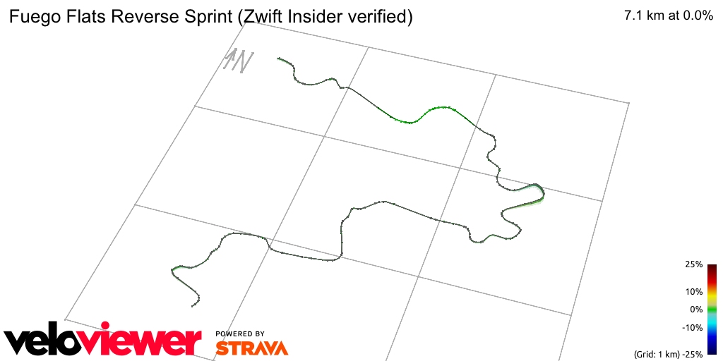 3D Elevation profile image for Fuego Flats Reverse Sprint (Zwift Insider verified)