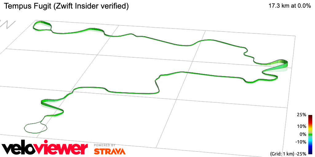 3D Elevation profile image for Tempus Fugit (Zwift Insider verified)