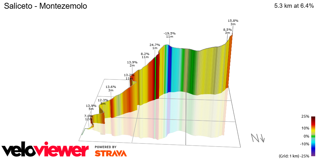 3D Elevation profile image for Saliceto - Montezemolo