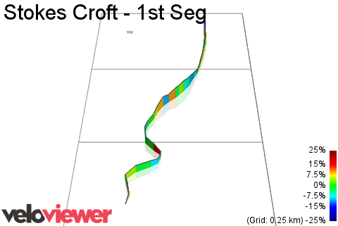 3D Elevation profile image for Stokes Croft - 1st Seg