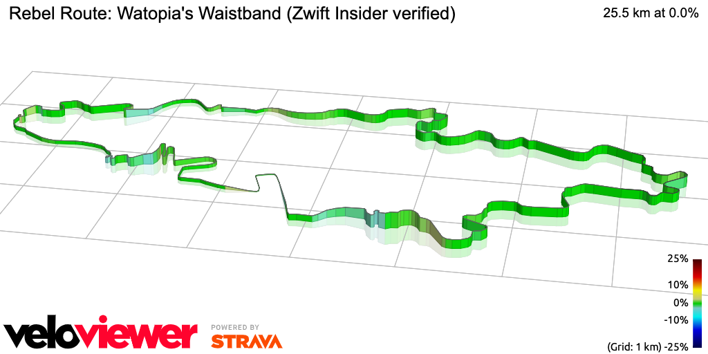 Segment Details For Rebel Route Watopia s Waistband Zwift Insider segment-details-for-rebel-route-watopia-s-waistband-zwift-insider