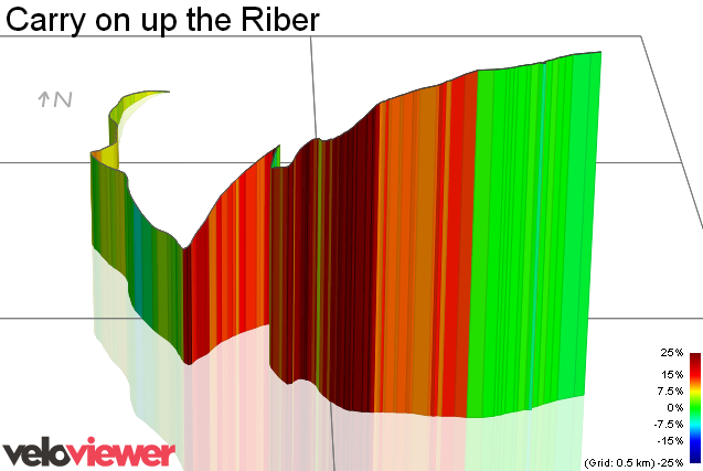 3D Elevation profile image for Carry on up the Riber