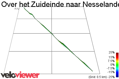 3D Elevation profile image for Over het Zuideinde naar Nesselande