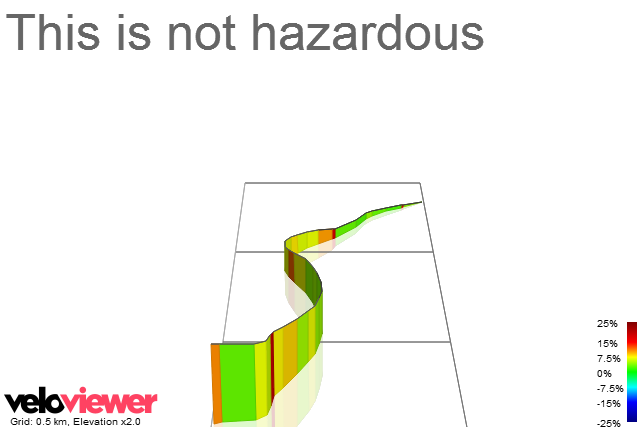 3D Elevation profile image for This is not hazardous