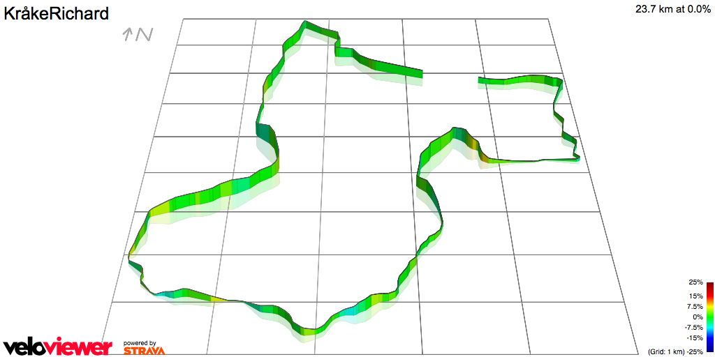 3D Elevation profile image for KråkeRichard
