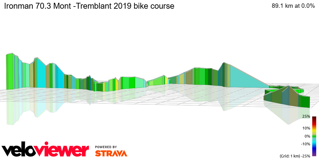 3D Elevation profile image for Ironman 70.3 Mont -Tremblant 2019 bike course