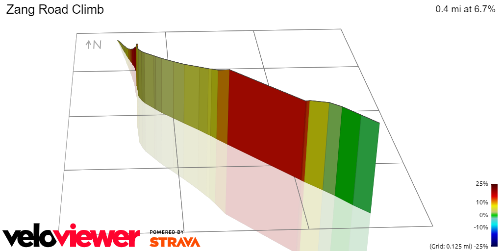 3D Elevation profile image for Zang Road Climb