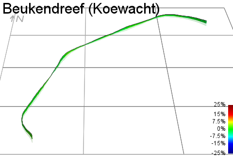 3D Elevation profile image for Beukendreef (Koewacht)