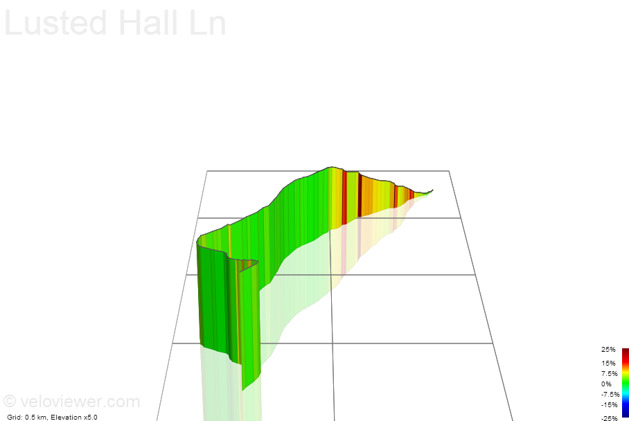3D Elevation profile image for Lusted Hall Ln