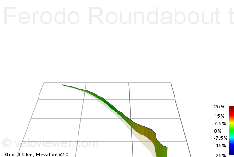3D Elevation profile image for Ferodo Roundabout to Barmoor Clough