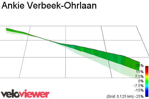 3D Elevation profile image for Ankie Verbeek-Ohrlaan