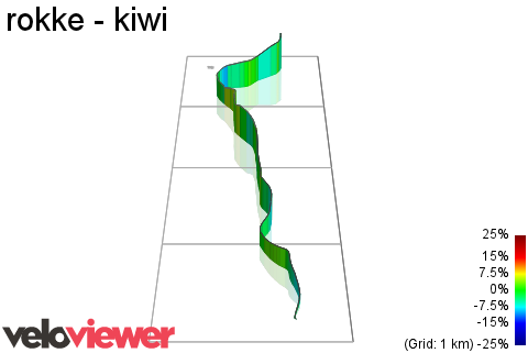 3D Elevation profile image for rokke - kiwi