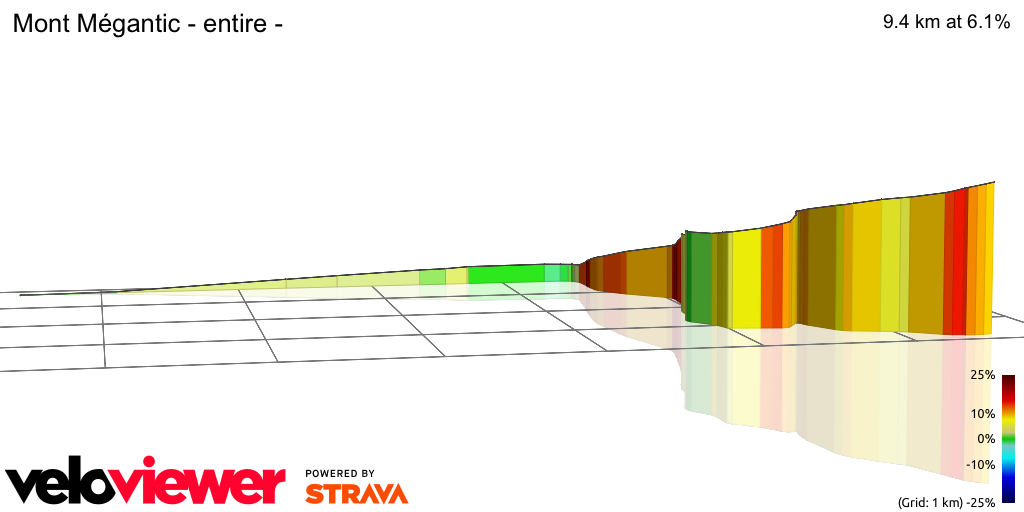 3D Elevation profile image for Mont Mégantic - entire - 