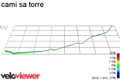 3D Elevation profile image for cami sa torre