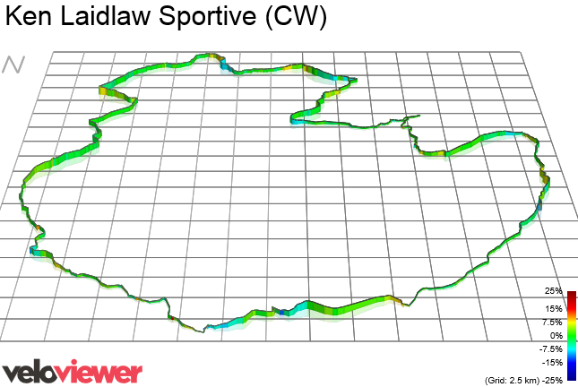 3D Elevation profile image for Ken Laidlaw Sportive (CW)