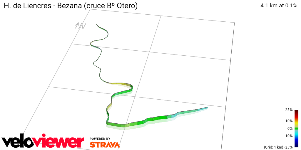 3D Elevation profile image for H. de Liencres - Bezana (cruce Bº Otero)