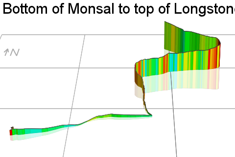 3D Elevation profile image for Bottom of Monsal to top of Longstone Edge