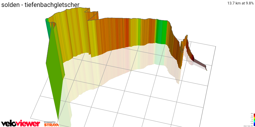 3D Elevation profile image for solden - tiefenbachgletscher 
