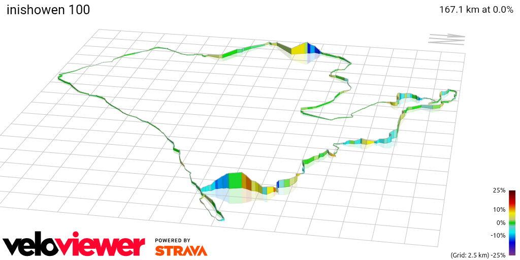 3D Elevation profile image for inishowen 100