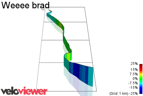 3D Elevation profile image for Weeee brad