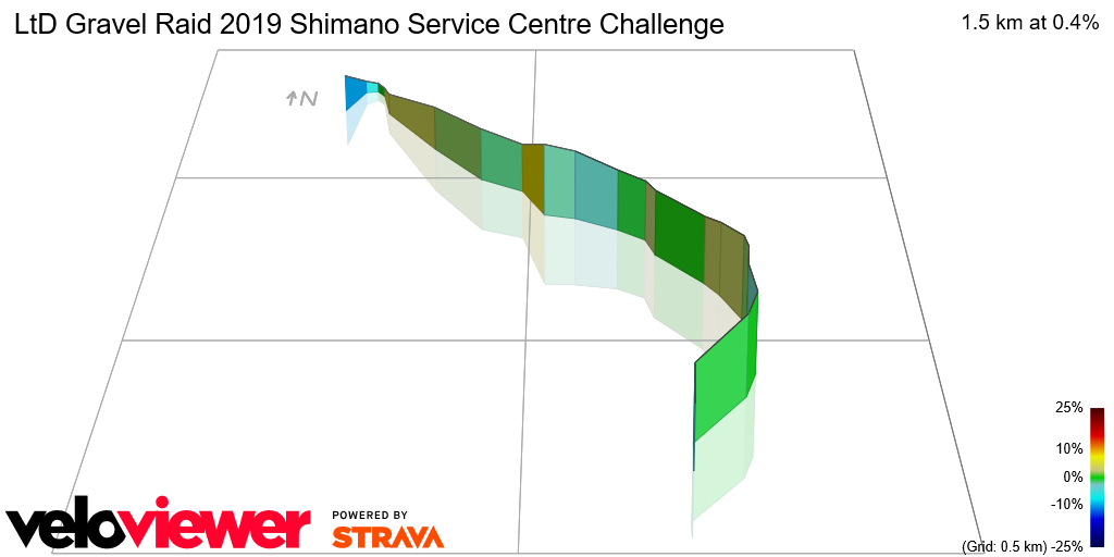 3D Elevation profile image for LtD Gravel Raid 2019 Shimano Service Centre Challenge