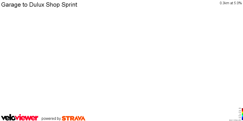 3D Elevation profile image for Garage to Dulux Shop Sprint