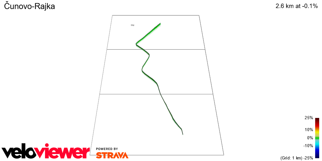 3D Elevation profile image for Čunovo-Rajka