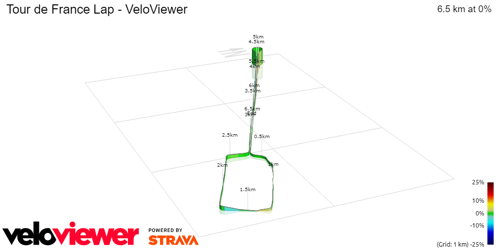 3D Elevation profile image for Tour de France Lap - VeloViewer