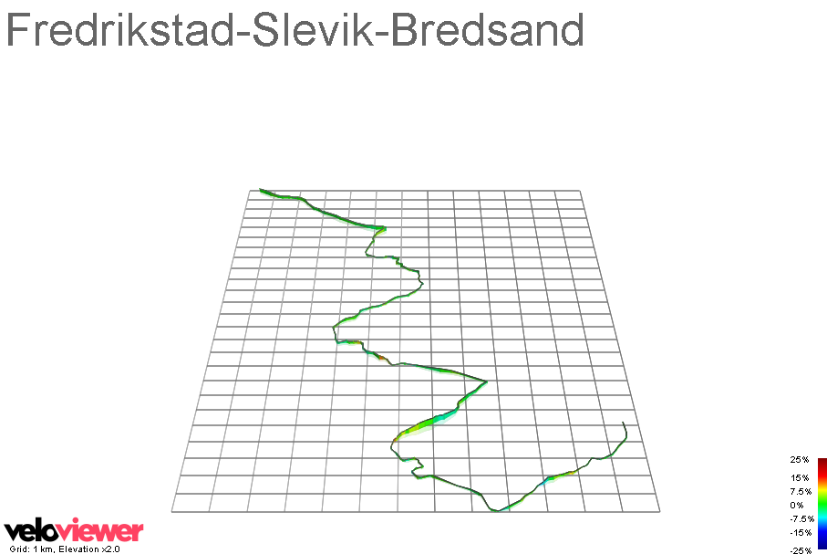 3D Elevation profile image for Fredrikstad-Slevik-Bredsand