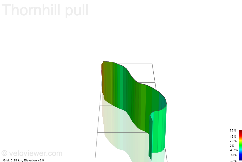 3D Elevation profile image for Thornhill pull