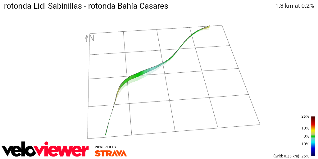 3D Elevation profile image for rotonda Lidl Sabinillas - rotonda Bahía Casares