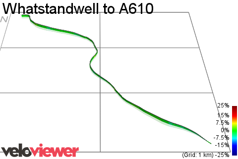 3D Elevation profile image for Whatstandwell to A610