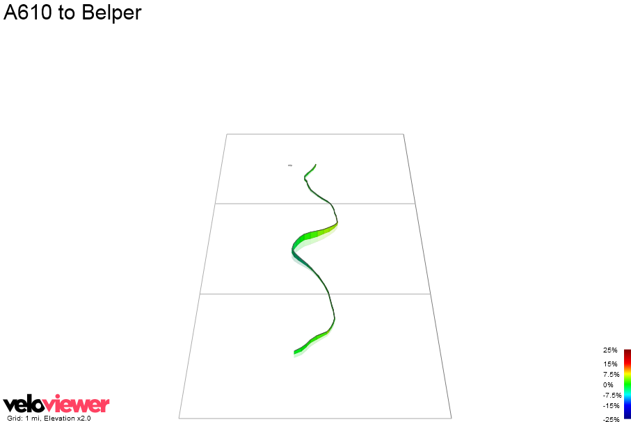 3D Elevation profile image for A610 to Belper