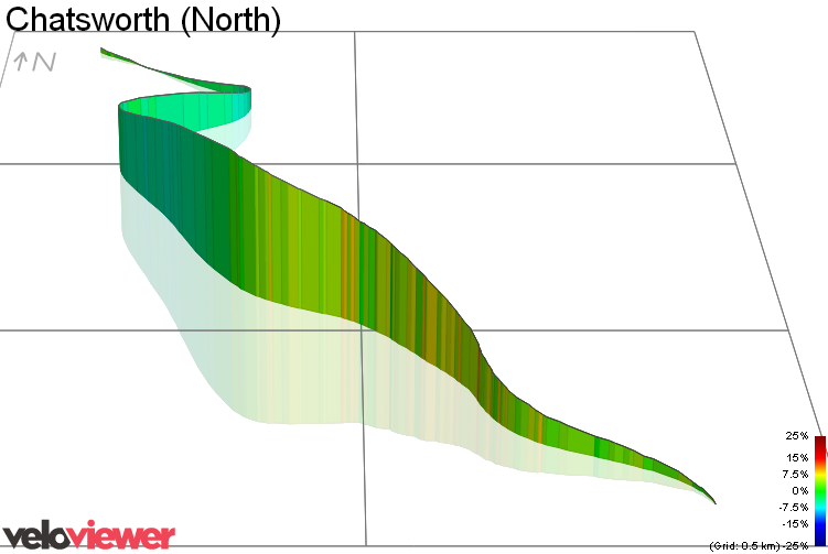 3D Elevation profile image for Chatsworth (North)
