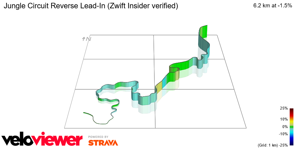 3D Elevation profile image for Jungle Circuit Reverse Lead-In (Zwift Insider verified)