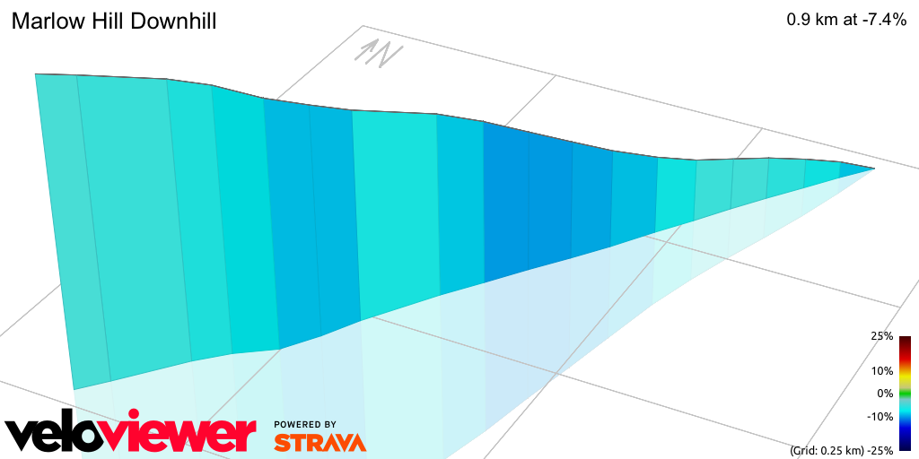 3D Elevation profile image for Marlow Hill Downhill
